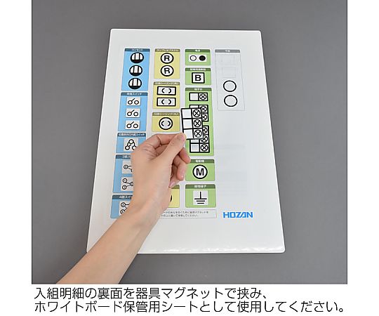 複線図練習キット パッケージが横向きに広げられ、中身のアイテムが整然と配置されている様子