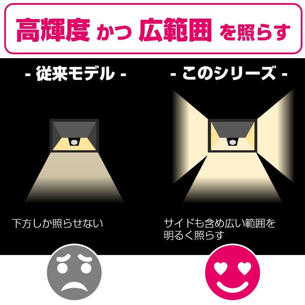 LEDセンサーウォールライト 壁面に取り付けられたシンプルなデザインのライト、センサー部分が目立つ角度で捉えられている。