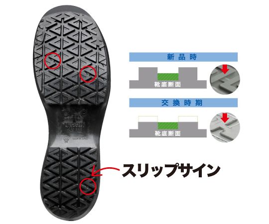 JIS規格　超耐滑底安全靴　ハイグリップセフティ　静電　ブラック　24.5cm 黒い安全靴の側面と滑り止め底が強調された状態