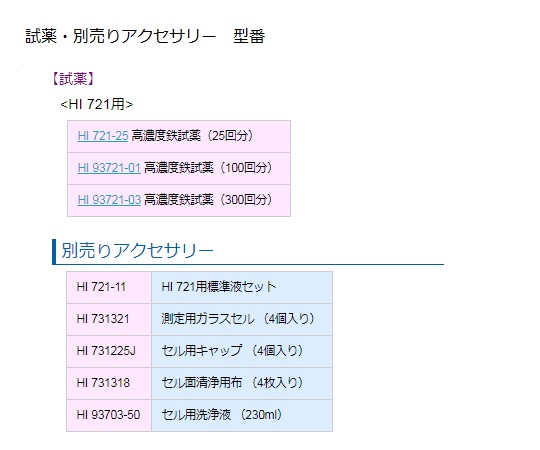 デジタル吸光光度計　Checker　HC（鉄） センサー部分が強調された横からの角度での視覚配置