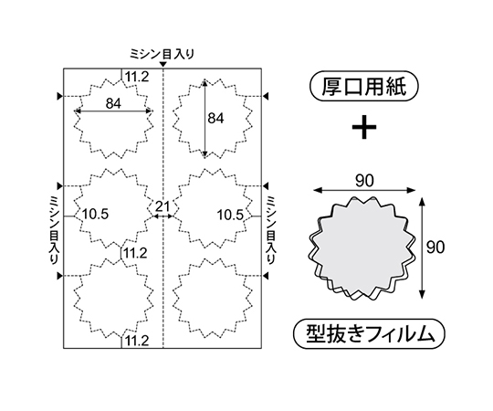 CPリーフ ラミPOP ギザギザ 1パック（18セット入） パッケージに収められたギザギザのPOPが整然と並んでいる様子