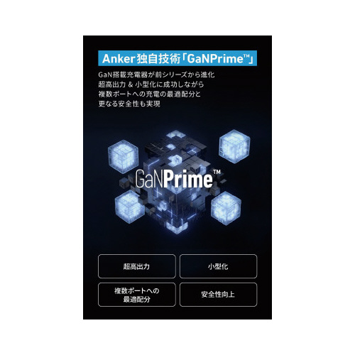 GaNPrime PowerCore 65W WH 商品のパッケージが正面から見える状態で、デザインとロゴが鮮明に示されている。