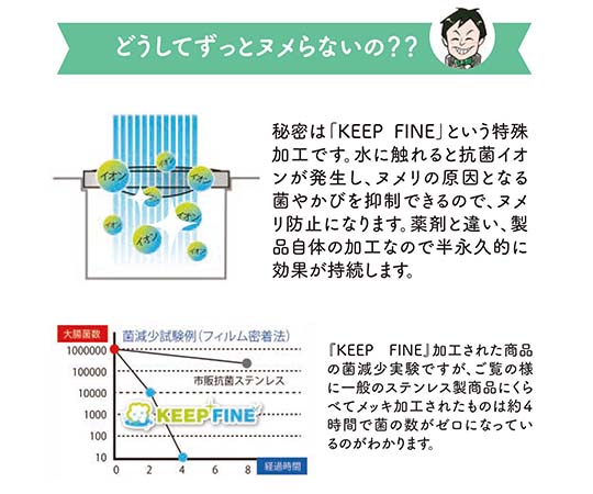 キッチン用　抗菌排水口ゴミ受け　外径135mm×底面105mm×115mm 上から見た円形の白いプラスチック製で細かな穴が開いた排水口バスケットが単体で白背景に置かれている状態