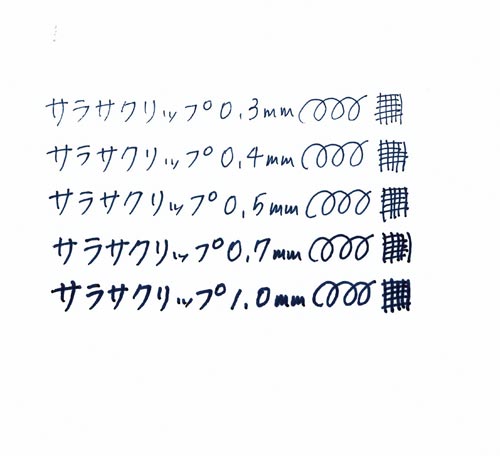 サラサクリップ 0.7mm ブルーブラック 側面から見た商品のパッケージ、しっかりとしたキャップ付きで持ち運びしやすい配置。