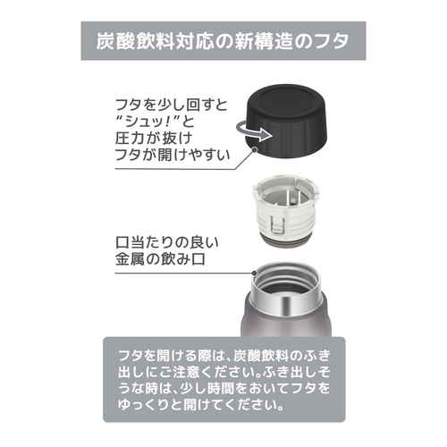 サーモス　水筒　500ml　炭酸飲料ボトル　保冷　スクリュー　シルバー シルバーのボトルが斜めに置かれ、スクリューキャップが開いた様子