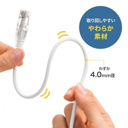 カテゴリ6A　LANケーブル(スリム・やわらか・ツメ折れ防止コネクタ)　ホワイト　5m　1本 柔らかいケーブルが束ねられ、ツメ折れ防止コネクタが明瞭に見える状態