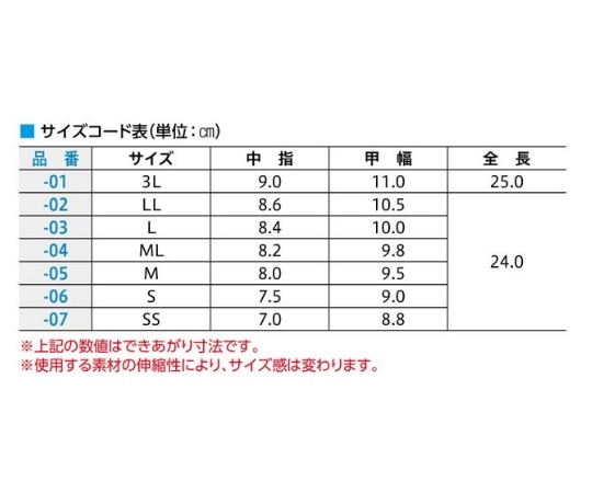 アズピュア防塵ESD手袋（ショートタイプ） 3L 1袋（10双入） 手袋が並んだ薄い透明袋の状態