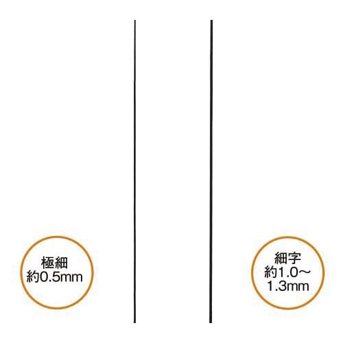 マッキーケア極細　つめ替えタイプ　赤　5本 パッケージが下向きに並べられ、赤色の細いボディが目立つ様子