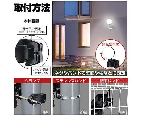 AC100V/4W LEDセンサーライト センサーが取り付けられた側面が正面を向いている状態