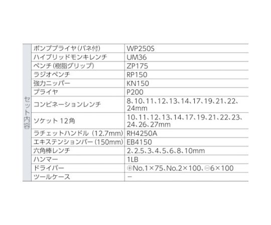 工具セット　EBIー2005 工具が整然と並んだ状態で、各ツールの細部がはっきり見える。