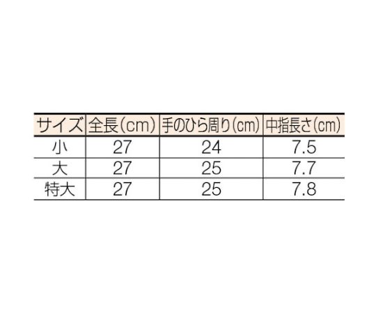 低圧ゴム手袋 AC300V/DC750V以下用 特大 商品の全体が正面から見える状態で、鮮やかなカラーと質感が強調されている。