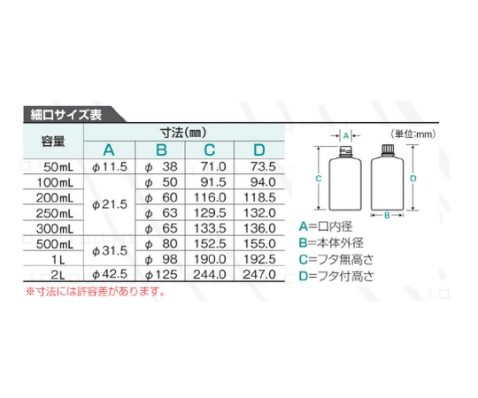 Jボトル丸型 細口 遮光 500mL 滅菌済 100本 1523-04 細口の遮光瓶が横から並んでいる様子
