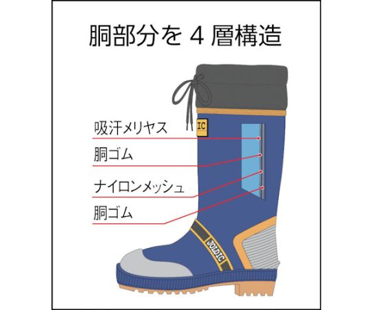 ジョルディックDX-2長靴　29.0 滑らかな表面の長靴が横向きに並べられた状態