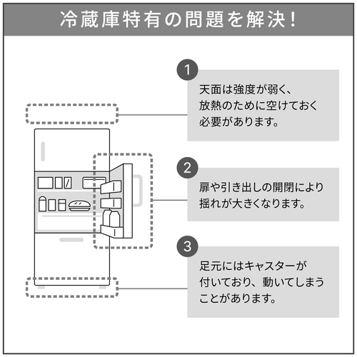 家具転倒防止　冷蔵庫転倒防止つっぱり棒60　マットホワイト 白い壁に設置された細長いすっきりしたデザインの棒が見える状態