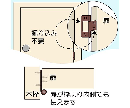 ステンフラッシュ丁番　GB　64mm　2枚入 金属製の丁番が並んでいる状態、光沢のある表面が目立つ。