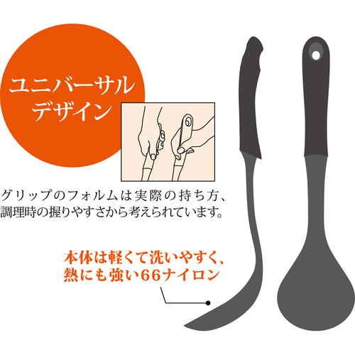 カッティングターナー ツール ナイロン製 黒いナイロン製のツールが横向きで、グリップ部分が強調されている様子