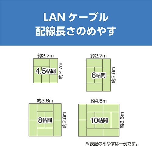 ミヨシ CAT.7 LANケーブル ブラック 0.5m 1本 黒いLANケーブルが手前に横たわり、コネクタ部分がはっきり見える状態