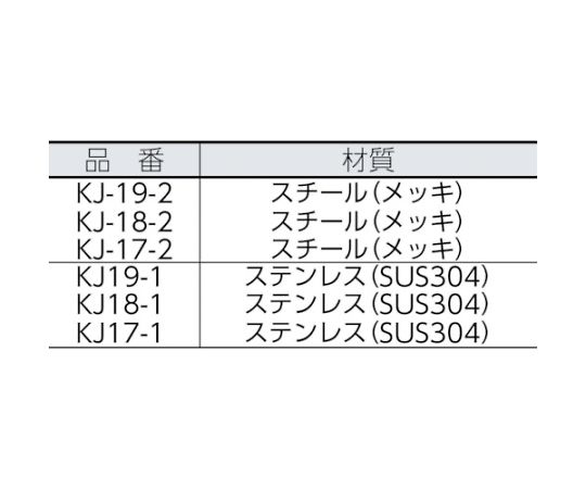 金具 ロープキャッチャー鉄 12φ用 1袋（2組入） 金属製のロープキャッチャーが接近した角度で並べられている様子