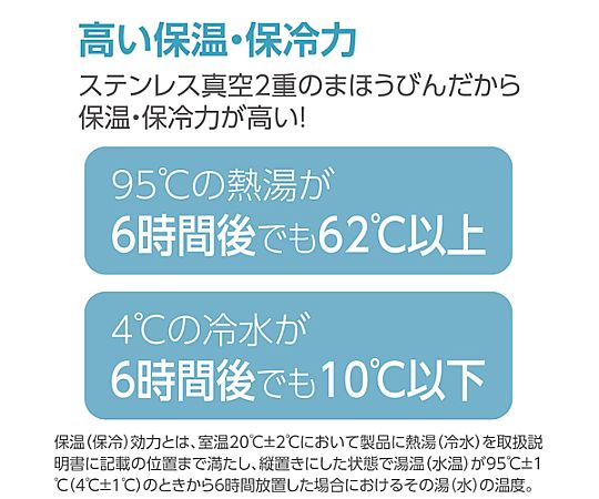 0.2L [ステンレス製]マグボトル（ワンタッチ式/ベージュ） 底面が広がり、ワンタッチ式のふたが見える角度で撮影された状態