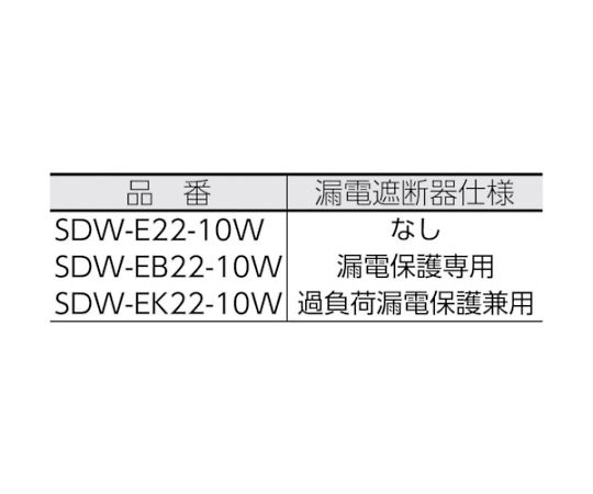 電工ドラム 防雨防塵型LEDライトリール（照明付ドラム） 漏電保護専用 20m LEDライトが一体化した防雨防塵型ドラムの斜め横からの視覚。