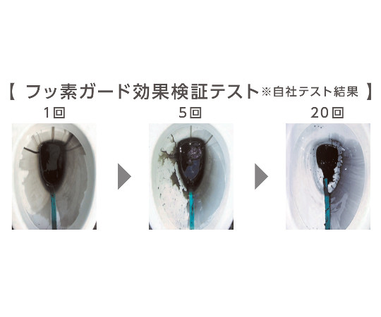 フッ素ガードトイレ洗浄スポンジ（ひも付）1ケース（20個入） パッケージが重なって配置された様子で、ひも付きのスポンジが見える状態