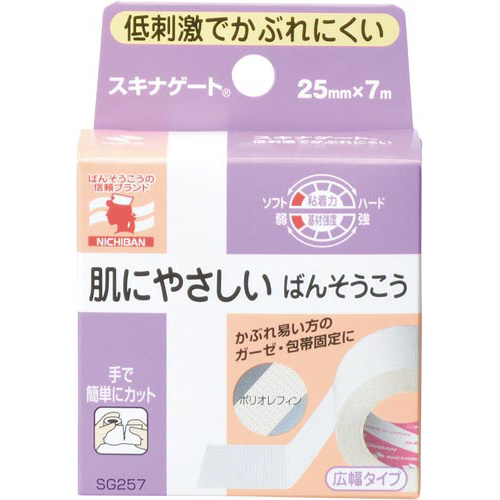 スキナゲート　２５ｍｍ×７ｍ　ＳＧ２５７画像