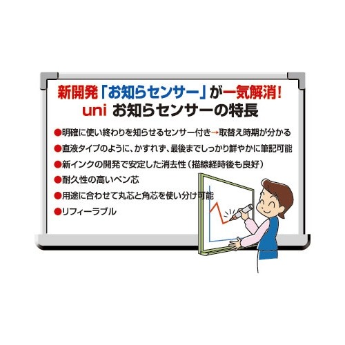 ボードマーカーユニお知らセンサー中字丸芯　緑10本 緑色のボードマーカーがパッケージに整然と収められた様子