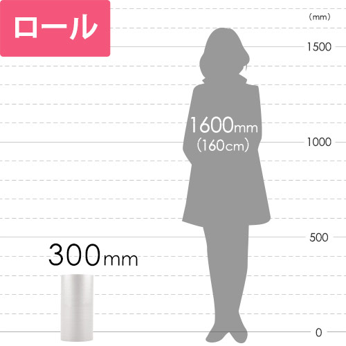 作業も保管も省スペース！プチプチに便利な小巻タイプが登場