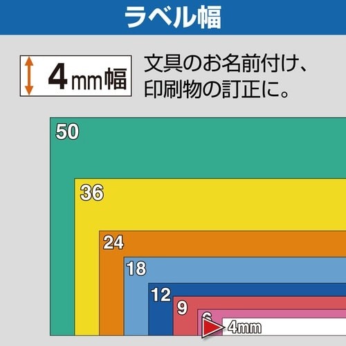 テプラ PROテープ パステル赤ラベル4mm黒文字 パッケージが正面から鮮やかに見える状態