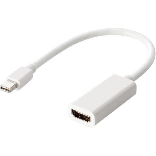 ミニディスプレイポート―ＨＤＭＩ　変換アダプタ
