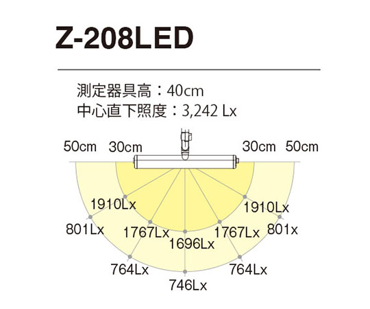 Z-LIGHT　LEDアームスタンド　銀 スタンド部分が可動しているシルバーのアームが視認できる状態