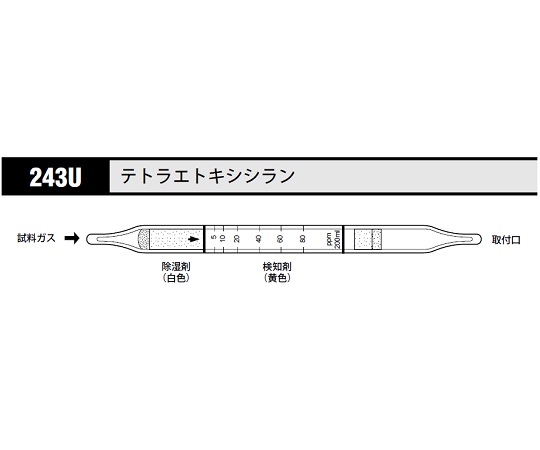 ガス検知管 テトラエトキシシラン 1箱（10本入）画像