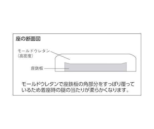 導電作業チェア　背もたれなし　黒 シンプルなデザインの座面が見える状態