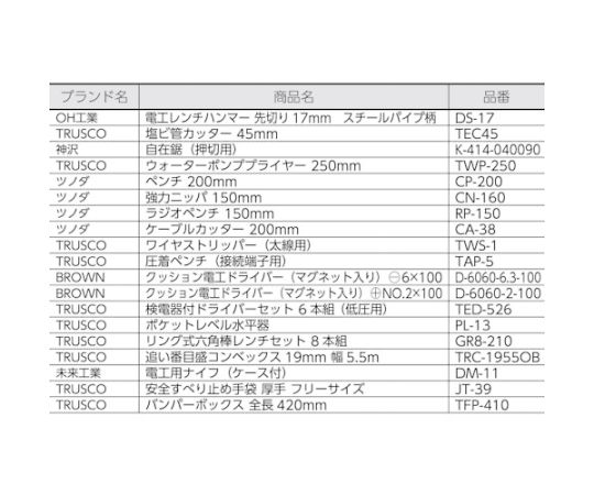 電設工具セット　19点セット 工具が整然と並び、様々な種類のツールがアングルや色と共に識別できる状態