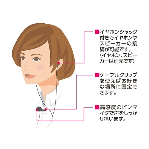 ミヨシ　USBピンマイク　ブラック　1個 ケーブルが左側に取り回された状態で、マイク本体が正面を向いている様子