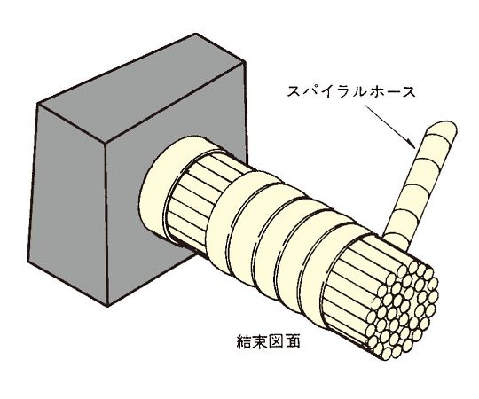 ポリエチレンスパイラルホース PF-4φ用 100m 1巻 巻き取られた状態の緑色のホースがパッケージに収められている様子