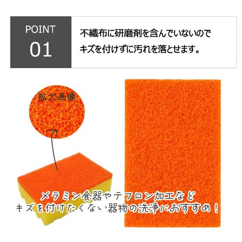 スポンジプロ B-512 スポンジ たわし ソフト 5入 Mサイズ イエロー キクロン 明るいイエローのスポンジが5つセットで並んでいる様子