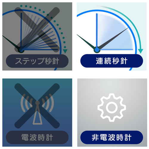掛け時計　アナデジ自動点灯掛時計　明夜　メイヤ 正面から見た時刻表示のある掛け時計、明るい背景に自動点灯機能が強調されている様子。