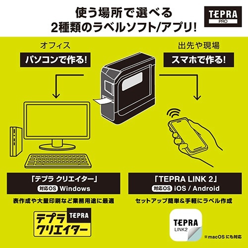 テプラ PRO 通販セット 1台 パッケージが斜めから見える状態で、詳細なラベルが確認できる。