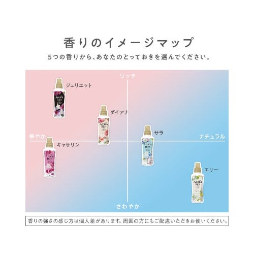 ソフランアロマリッチ キャサリン 替950ML×6 大きなボトルが並べられた状態、ラベルには華やかなデザインが施されている。