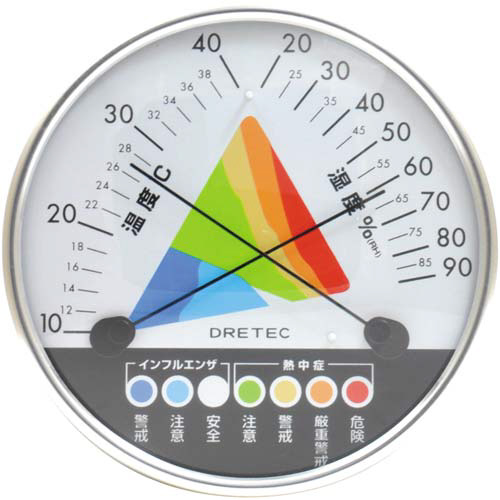 熱中症・インフルエンザ警告温湿度計画像