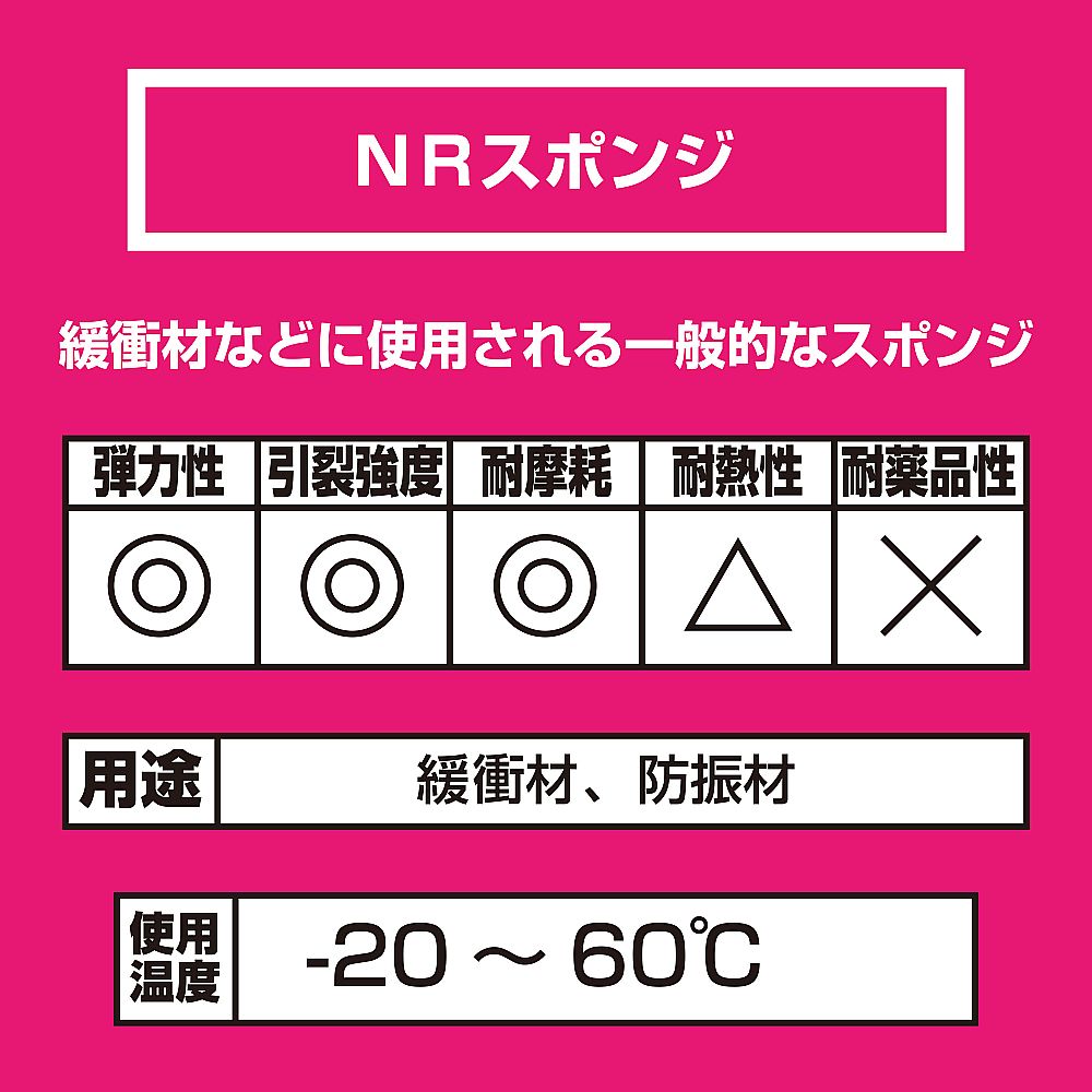 NRスポンジゴム　厚み20mm×縦150mm×横150mm 平らな面が見え、周囲が明るい環境で撮影されたスポンジゴムの表面