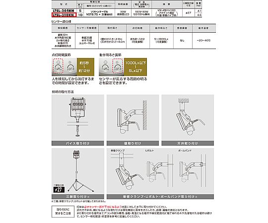 AC100V/ 30W LEDセンサーライト(10m) 全体が黒い外装で、センサー部分が明るく強調された状態
