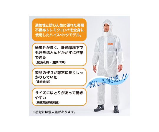 化学防護服　LIVMOA®3000　高通気ハイスペック　M　50着入 パッケージが重なり合って整然と配置されている様子