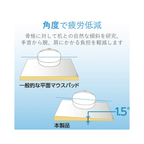 疲労軽減マウスパッド ハイタイプ ブラック 特徴的な高い形状のマウスパッドが見える状態、シンプルなブラックデザイン。