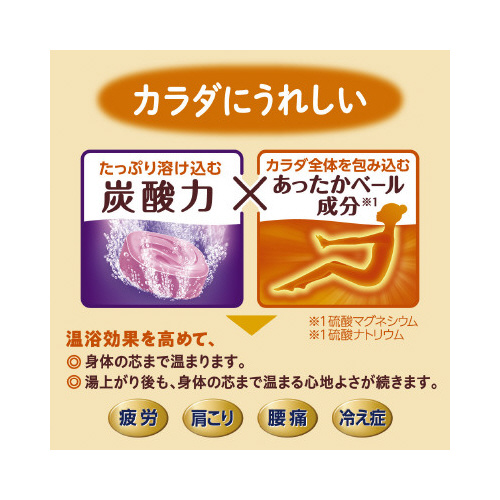 バブ　ピースフルハーブ　１２錠入：４種類×各３錠画像