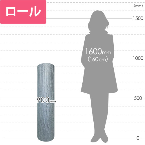 重量物などに！コシのあるフィルムで保温・保冷効果に優れたプチプチロール