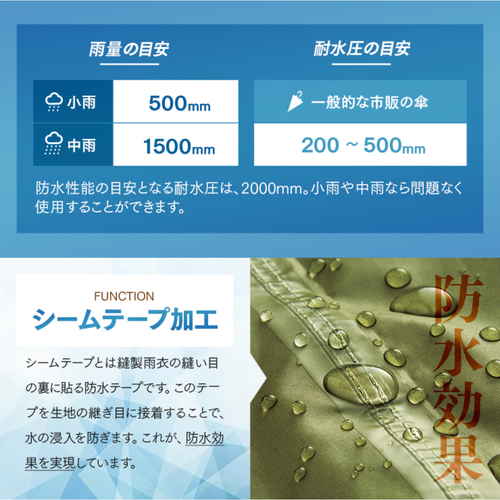 ゆったり防水レインコートビッグサイズ　カーキ シンプルなデザインのフロントジッパー部分とフードが特徴的なレインコートがシワのない状態で広げられている。