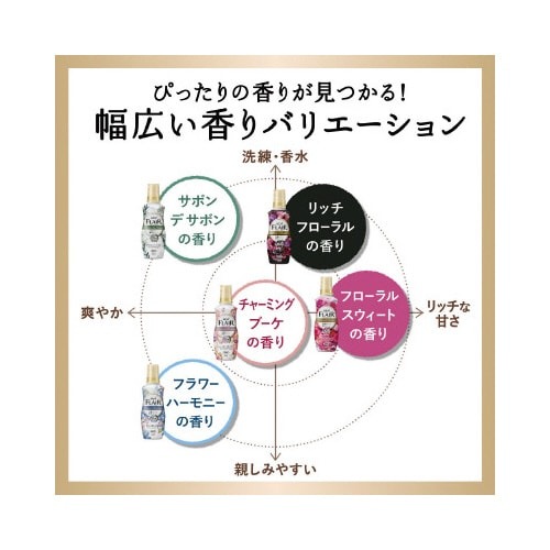 ハミングFフレグランスフローラルスウィート2L×4 パッケージの側面が見える状態で、全体が整然と並んでいる様子