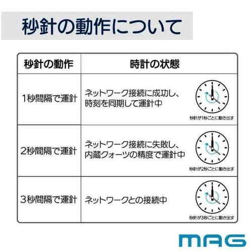 無線LAN大型掛時計 白い壁に掛けられたモダンなデザインの時計、時刻がはっきりと見える状態